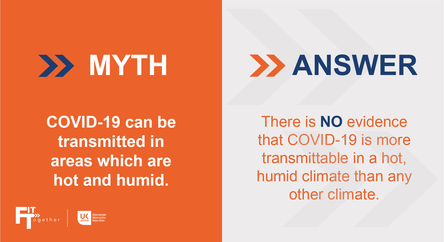 Coronavirus Myth Busting | Mytime Active